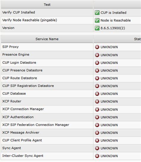 cisco up replication watcher|8.6(2a) Clustered CUPS second node not working correctly.